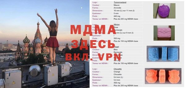 кокс Пересвет